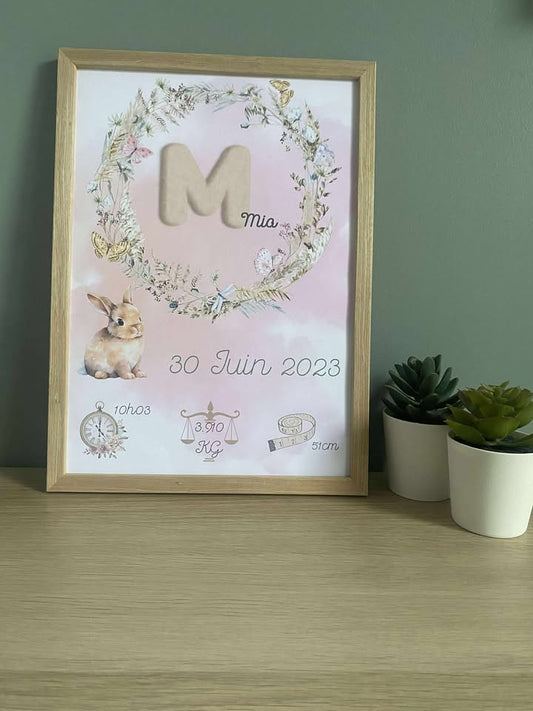 Affiche de naissance personnalisée – Format A4