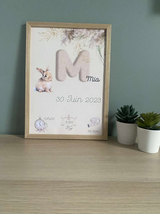 Affiche de naissance personnalisée – Format A4